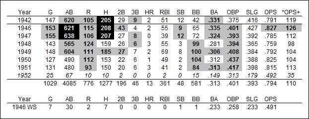 boston red sox 2016 tickets