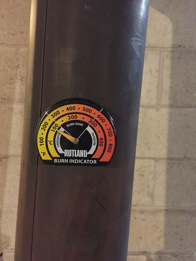 Stove Thermometer Placement Forums Home