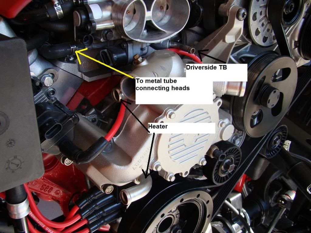96 LT1 throttle bypass question LS1LT1 Forum LT1, LS1, Camaro